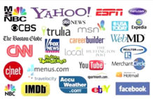 Ad Display Top Sites for Ad Display